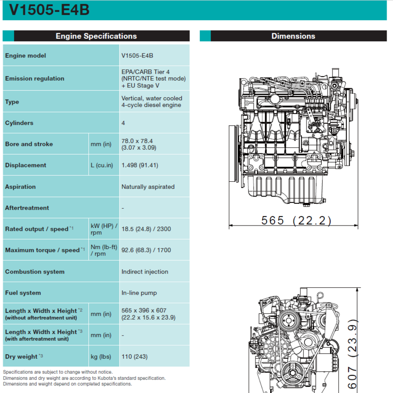 KUBOTA V1505-18KW engine for the SKT930